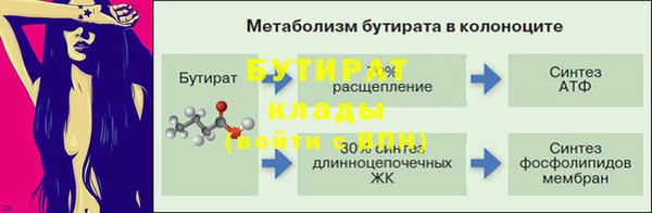 apvp Каменногорск
